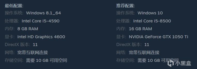 【球盟会】网易旗下游戏《率土之滨》Steam商店页面上线