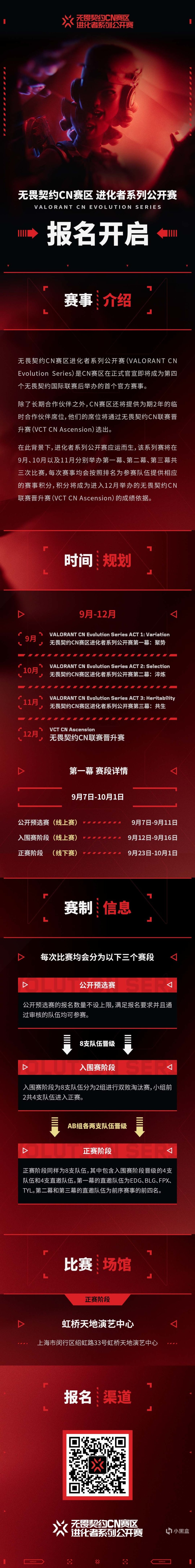 无畏契约CN赛区进化者系列公开赛-第0张