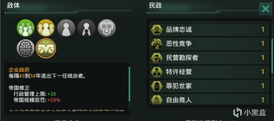 【PC遊戲】賽博已來！淺談遊戲裡未來政體：團體自由意志（企業政府）-第18張