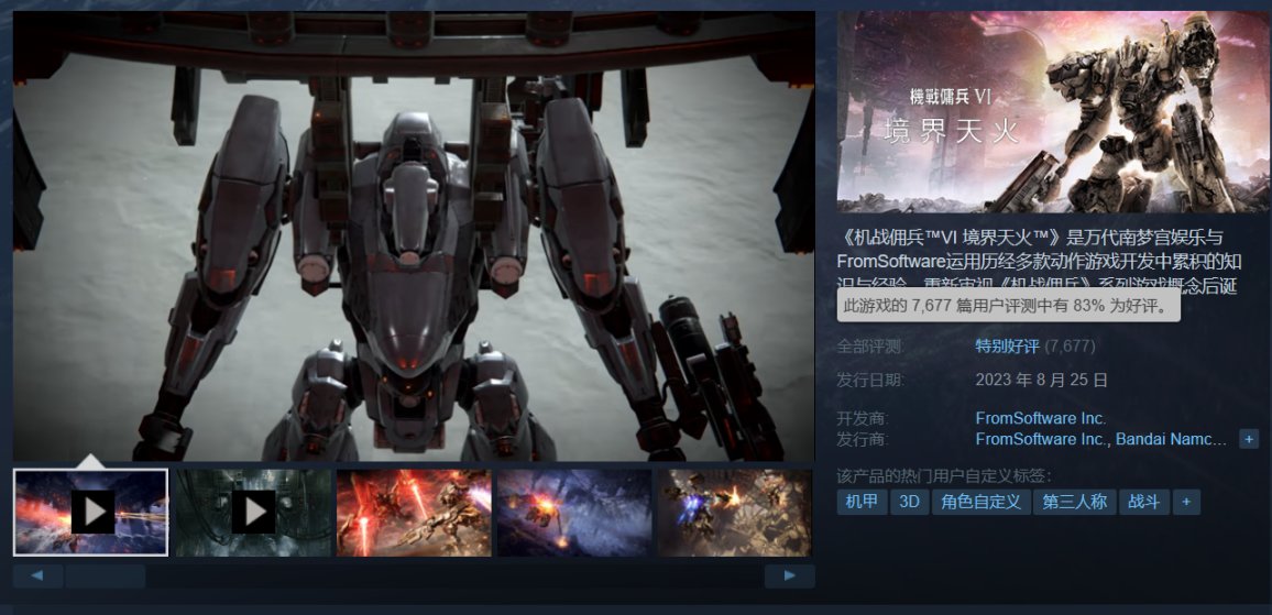 《装甲核心6》Steam在线人数超15万！成FS社旗下第二大发行的游戏-第1张