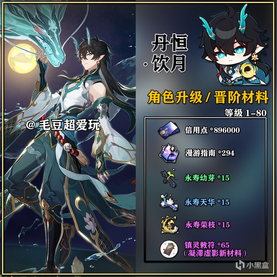 【崩坏：星穹铁道】「V1.2攻略」丹恒饮月-角色养成材料整理篇-第1张