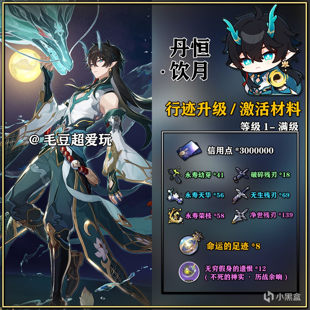 【崩坏：星穹铁道】「V1.2攻略」丹恒饮月-角色养成材料整理篇-第2张