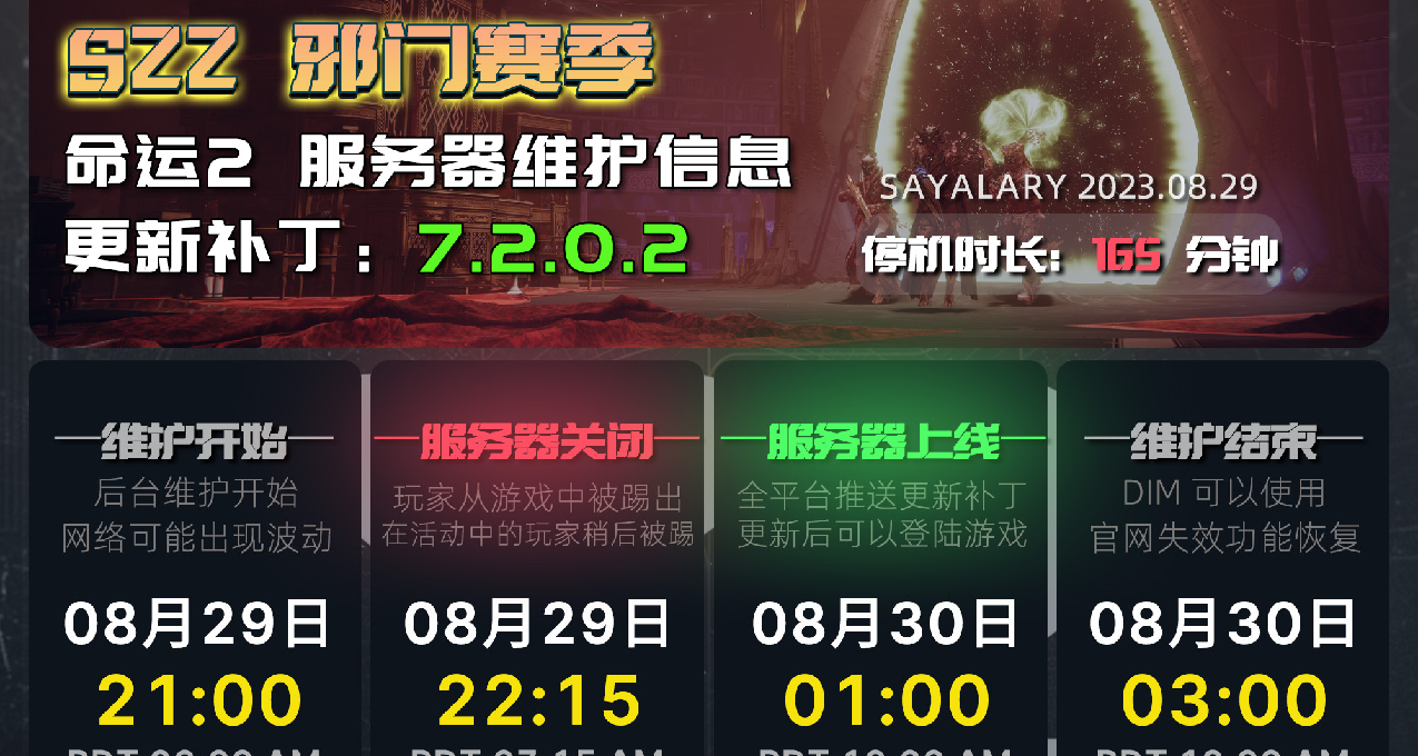 《命運2 停機維護》更新補丁 7.2.0.2丨遊戲內配裝系統重啓