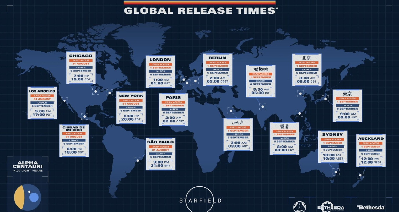 盒報|《星空》全球發售時間表公佈，你買了嗎？《尋找家園》特惠