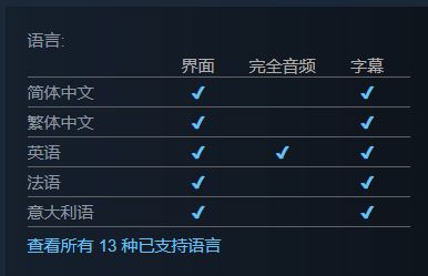 【PC游戏】白日梦魇：沙堡1994现已在Steam商店解锁，首周九折特惠97.2元-第2张