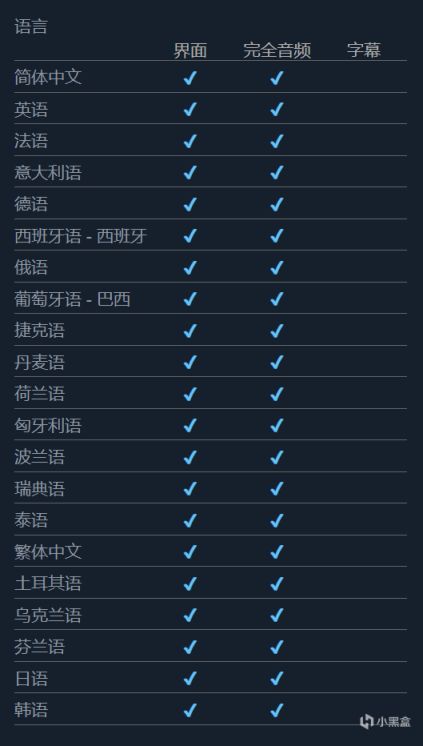 【球盟会】开放世界游戏《方舟:生存进化》低价区价格暴涨,国区下调至¥58