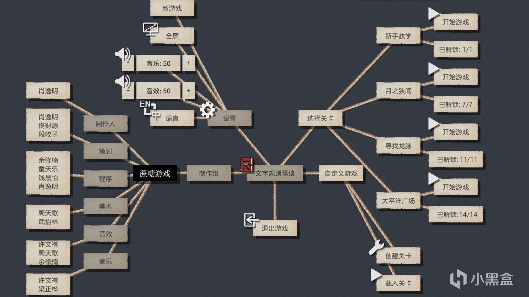 《文字规则怪谈》：一款纯文字的惊悚解谜游戏，你敢想吗？-第0张