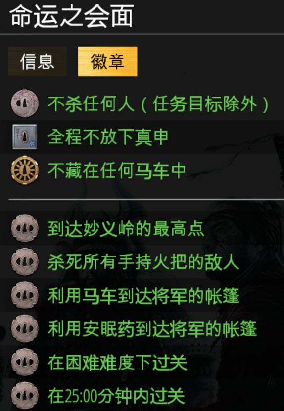 【PC遊戲】策略遊戲推薦：影子戰術:將軍之刃+愛子的選擇，技能及全成就-第16張