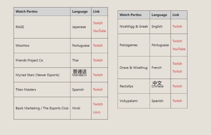 【Apex 英雄】[Apex英雄]ALGS冠军赛掉宝日程与奖励安排，免费拿皮肤啦！-第1张