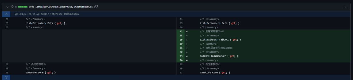 【PC遊戲】虛擬桌寵模擬器移除 ChatGPT 支持-第4張