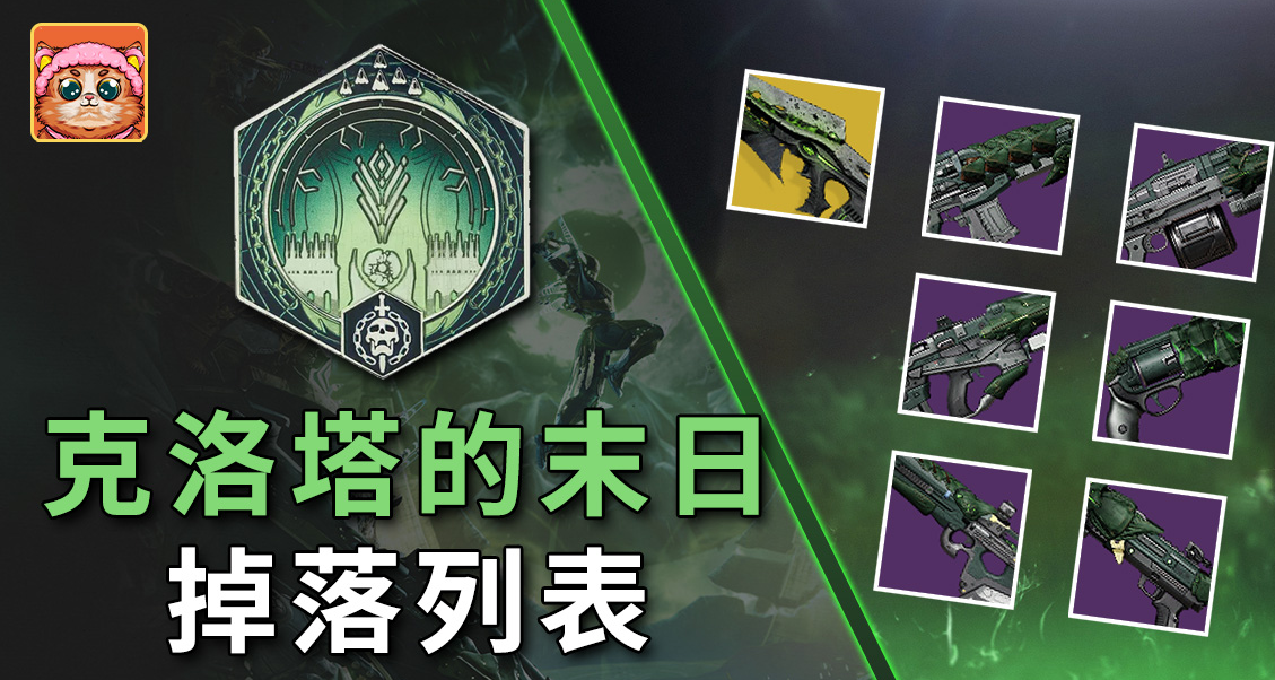 《克洛塔的末日》掉落和收集列表丨隐藏和红框宝箱丨金枪催化剂