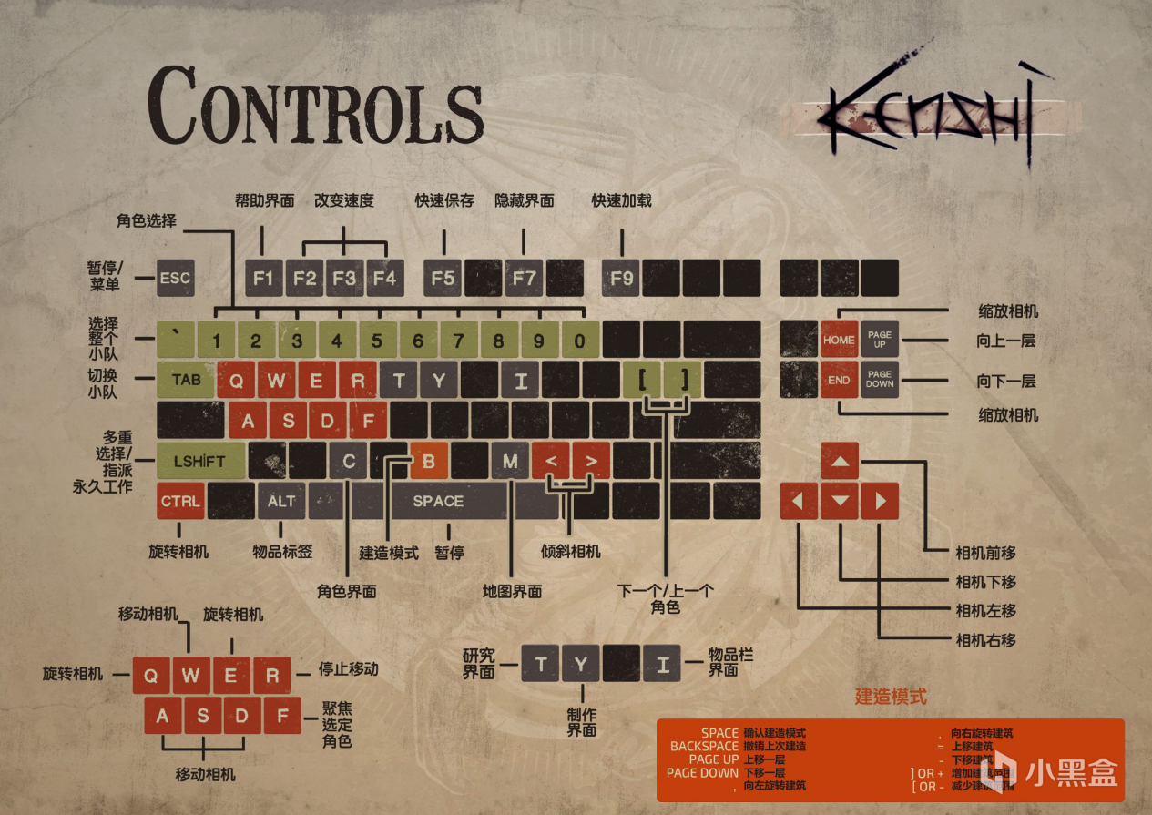 【剑士】Kenshi入门攻略