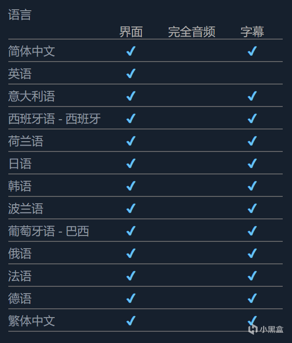 【球盟会】回合策略游戏《阿门罗》低价区价格暴涨，国区上调至￥89