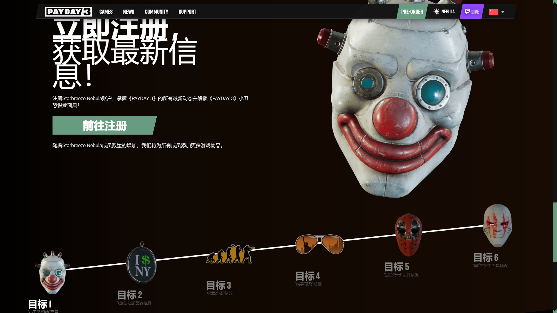 【PC游戏】PAYDAY3正式发售前所有可收集的饰品奖励-第2张