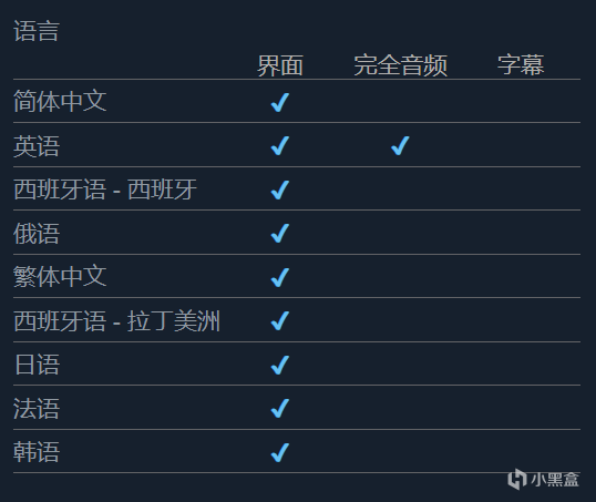 【PC游戏】休闲跑酷游戏《Only Up》即将下架停止销售-第5张