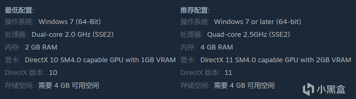 【球盟会】回合策略游戏《阿门罗》低价区价格暴涨，国区上调至￥89