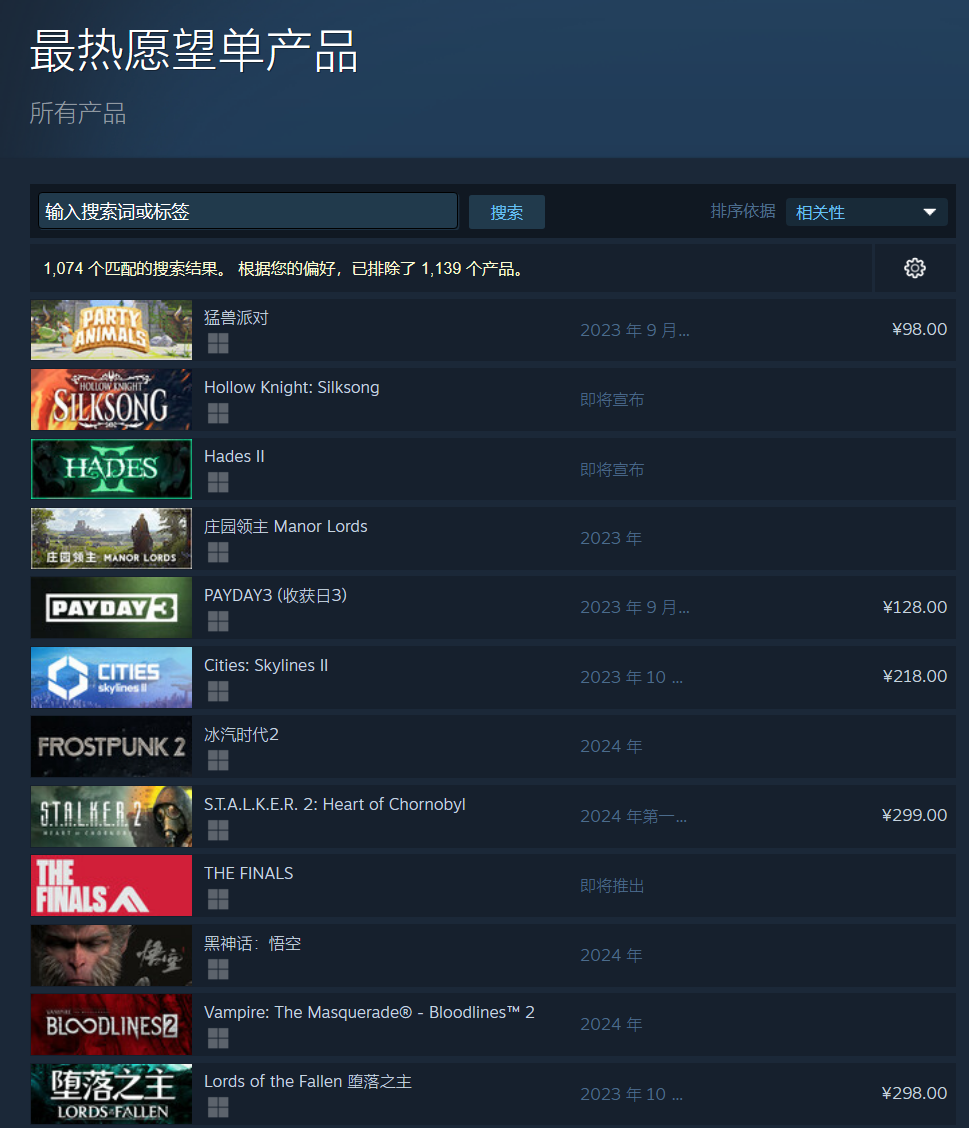 《猛獸派對》現已進入Steam中國區熱銷榜前10,全球區前20！-第2張