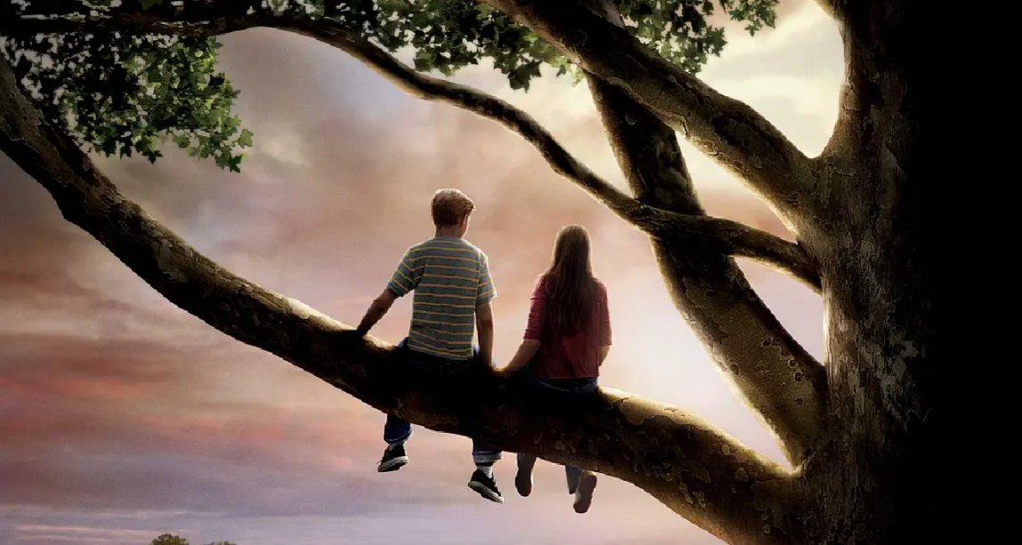 個人心中喜劇排行榜，《大話西遊》你第一