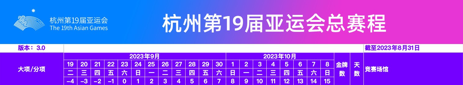 【英雄联盟】联盟日报：GEN与Mystic解约；“幸运商店”活动开启-第1张