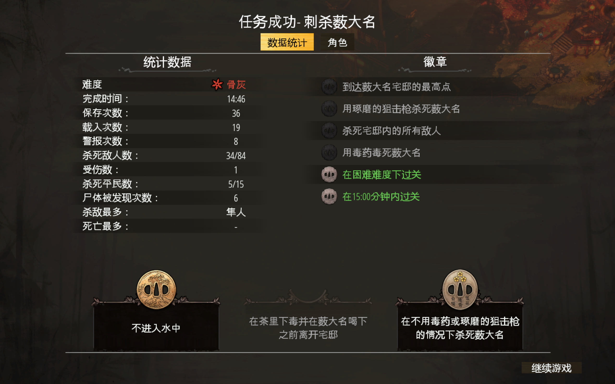 【PC遊戲】將軍之刃:影子戰術全成就攻略五:刺殺藪大名-第21張