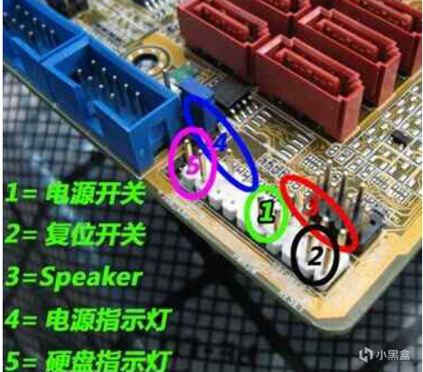 【球盟会】装机新手免入大坑全攻略,好好看好好学