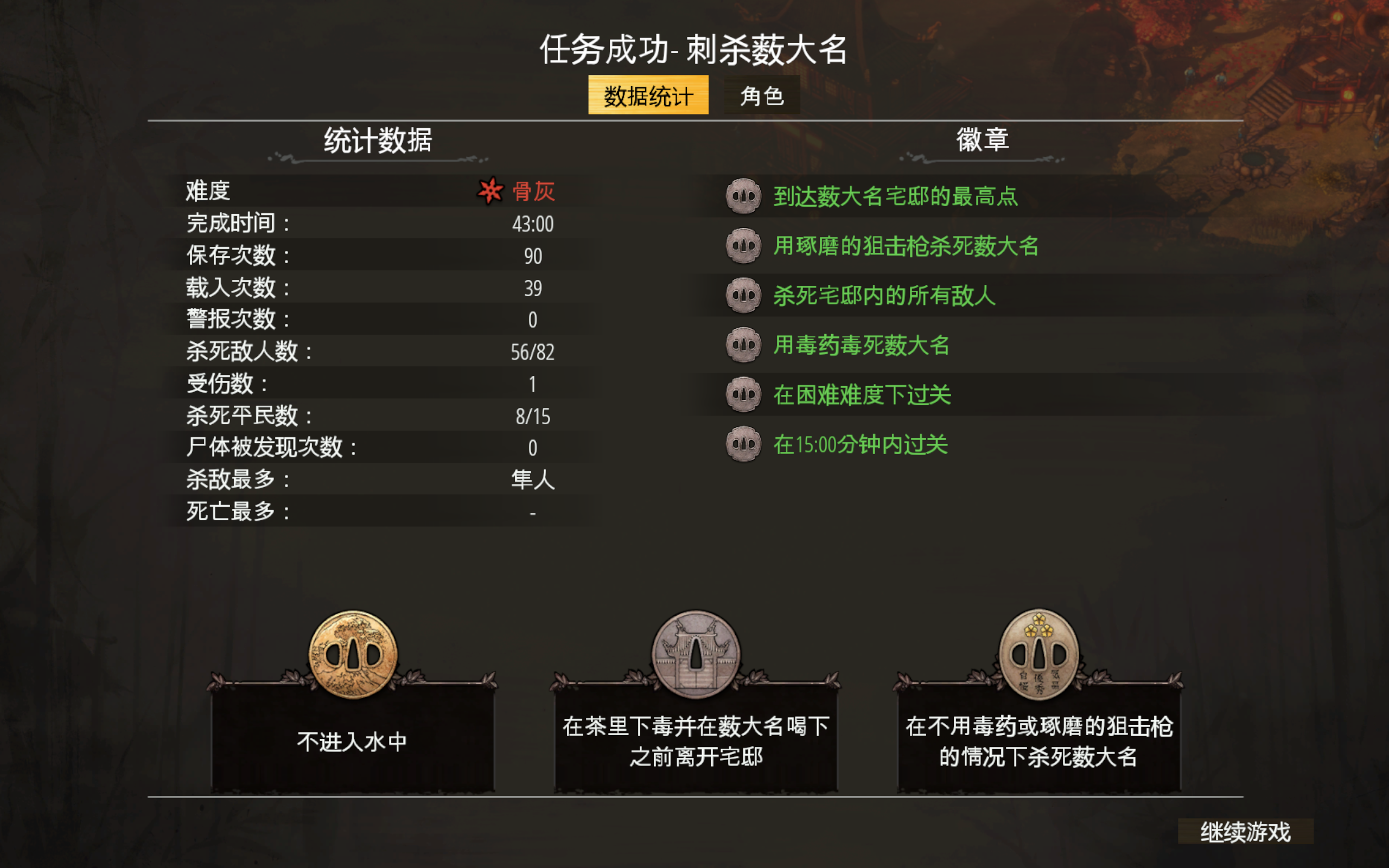 【PC遊戲】將軍之刃:影子戰術全成就攻略五:刺殺藪大名-第46張