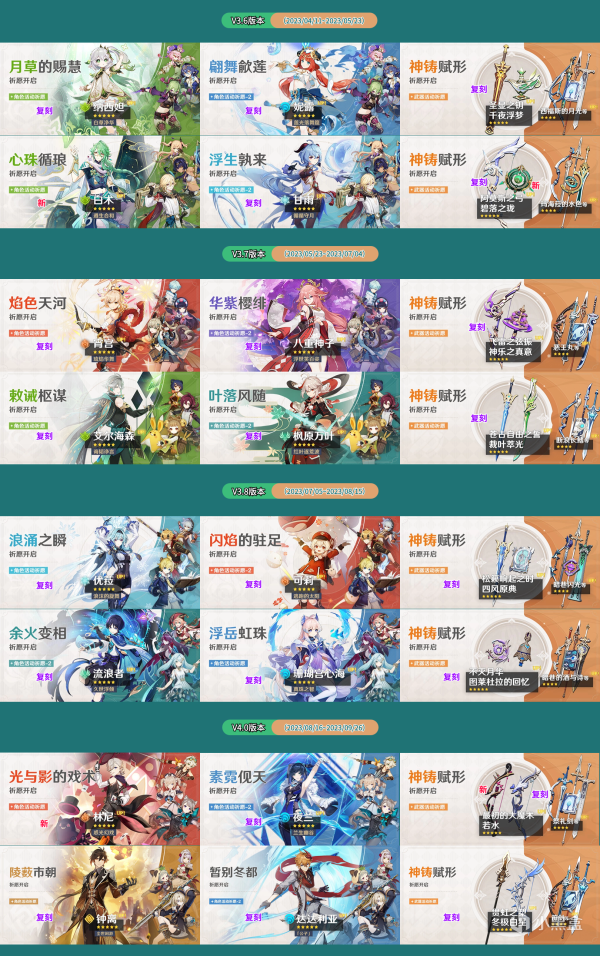 【原神】开服到4.0版本，卡池历史祈愿汇总！-第9张