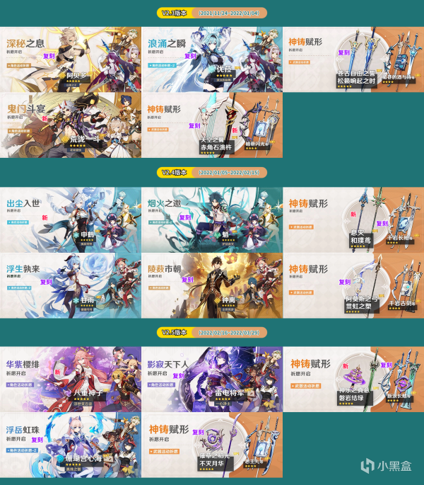 【原神】开服到4.0版本，卡池历史祈愿汇总！-第5张