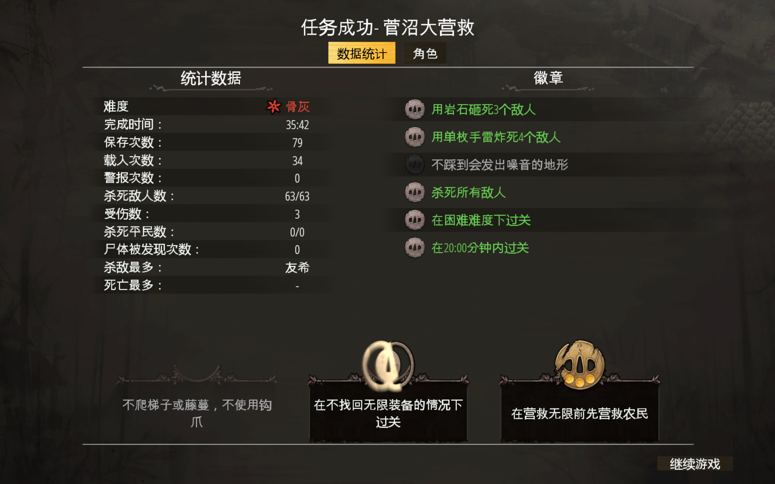 【PC遊戲】將軍之刃：影子戰術全成就攻略六：菅沼大營救-第39張