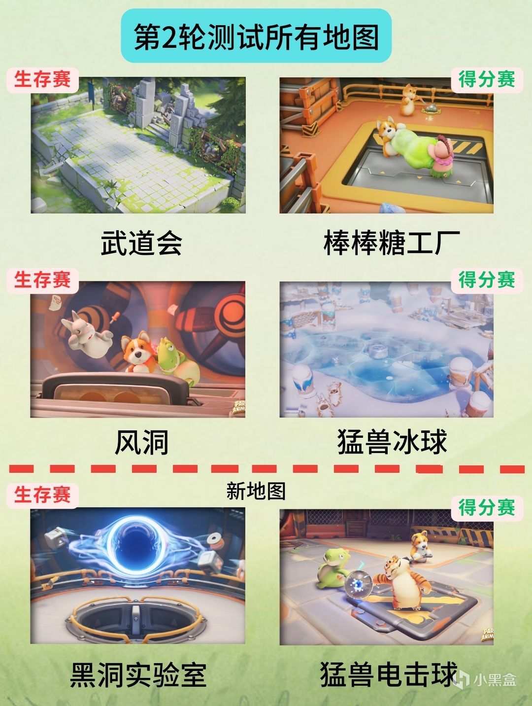 三年之期已到，猛兽派对怎么样了？-第4张