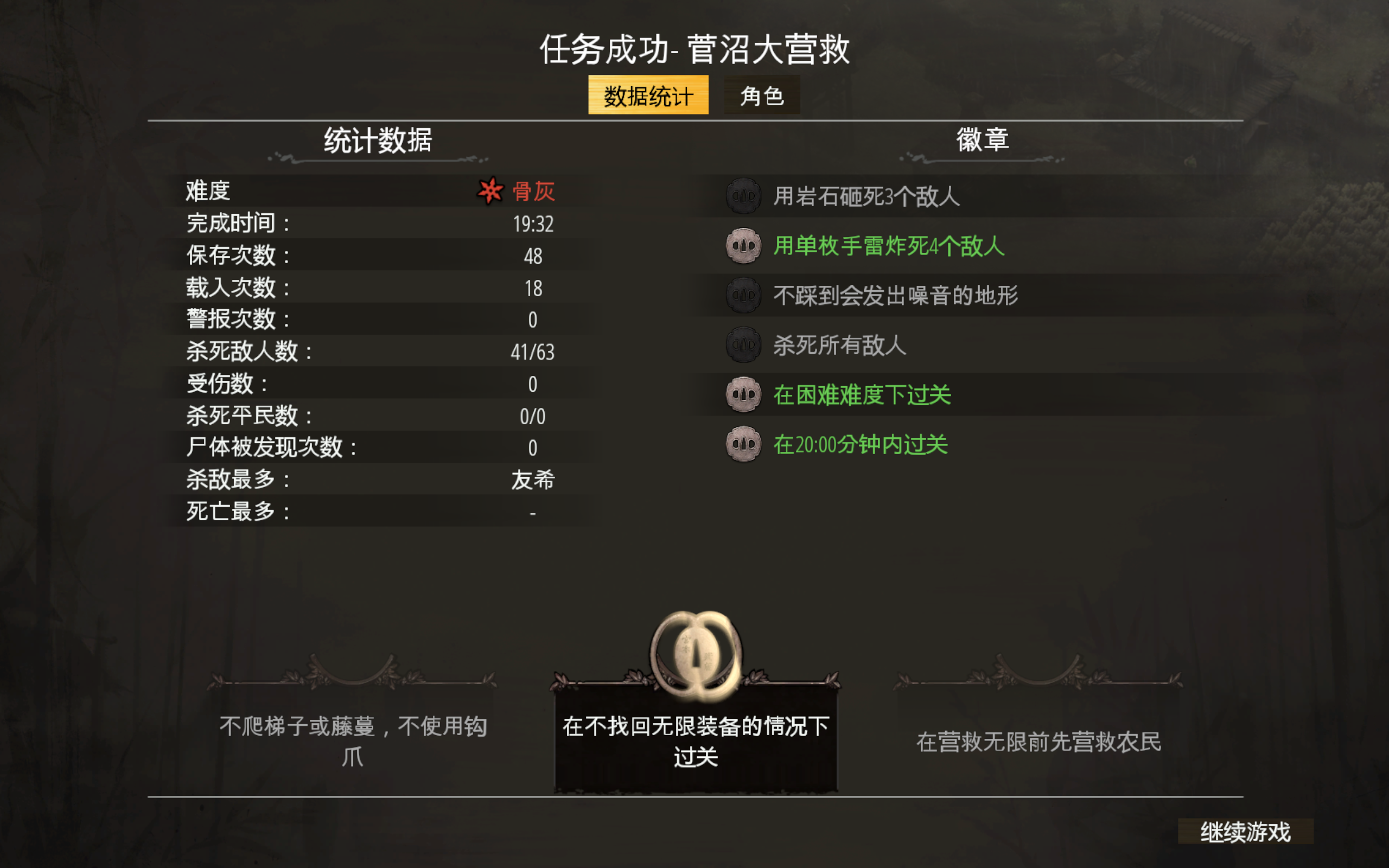 【PC遊戲】將軍之刃：影子戰術全成就攻略六：菅沼大營救-第27張