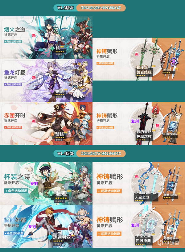 【原神】开服到4.0版本，卡池历史祈愿汇总！-第2张