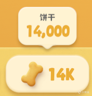 三年之期已到，猛兽派对怎么样了？-第9张