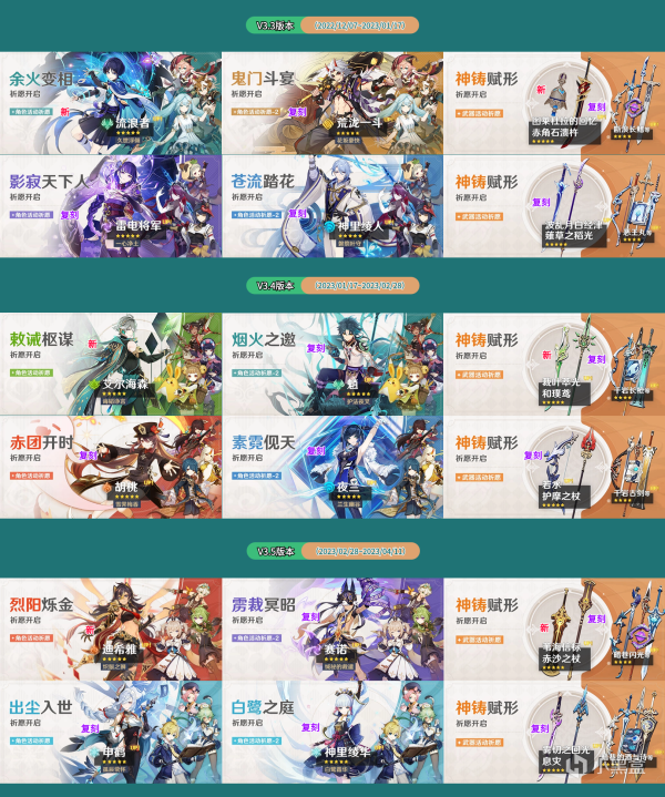【原神】开服到4.0版本，卡池历史祈愿汇总！-第8张