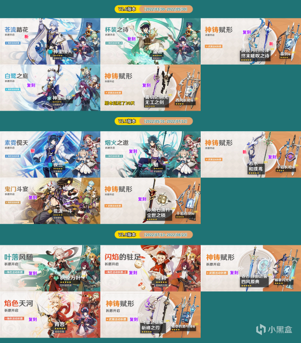 【原神】开服到4.0版本，卡池历史祈愿汇总！-第6张