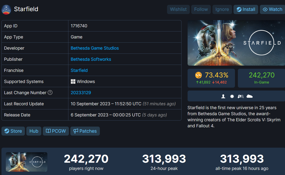 《星空》Steam 國區銷量榜降至第 45 名，簡中區好評率降至 62%-第2張