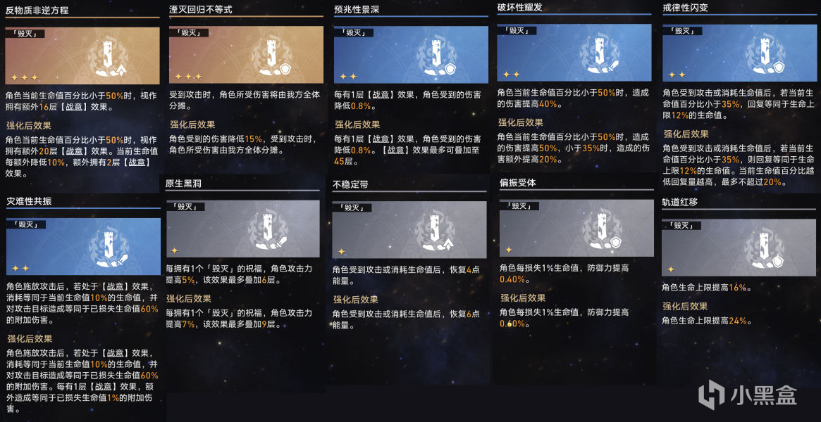 【崩坏：星穹铁道】寰宇蝗灾丨存护丨毁灭探索思路-第9张