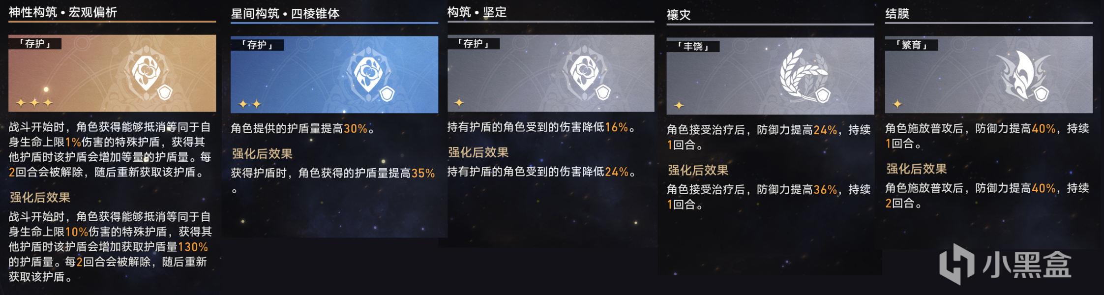 【崩壞：星穹鐵道】寰宇蝗災丨存護丨毀滅探索思路-第12張