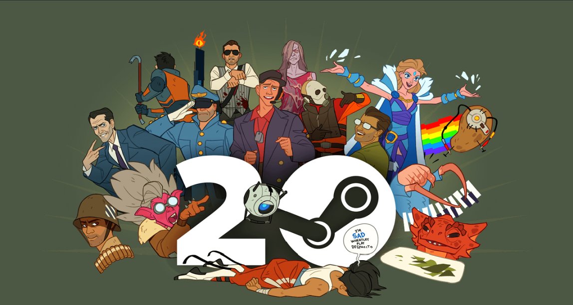 Steam20周年周年庆现已正式开启！周年庆期间免费领取Steam贴纸等