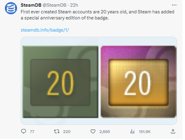 【PC遊戲】steam上線20週年，v社發放20週年徽章-第0張