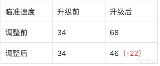 【卡拉彼丘】9月14日維護公告-第20張