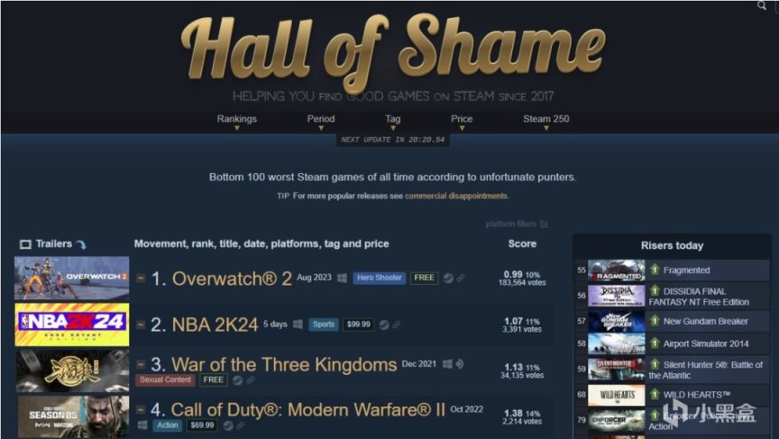 【PC游戏】Steam《NBA 2K24》负评轰炸，爆笑Bug「灌篮不松手」-第2张