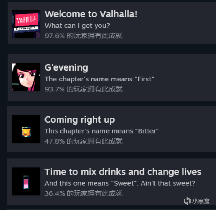 《VA-11 Hall-A：賽博龐克酒保行動》全成就攻略-第1張