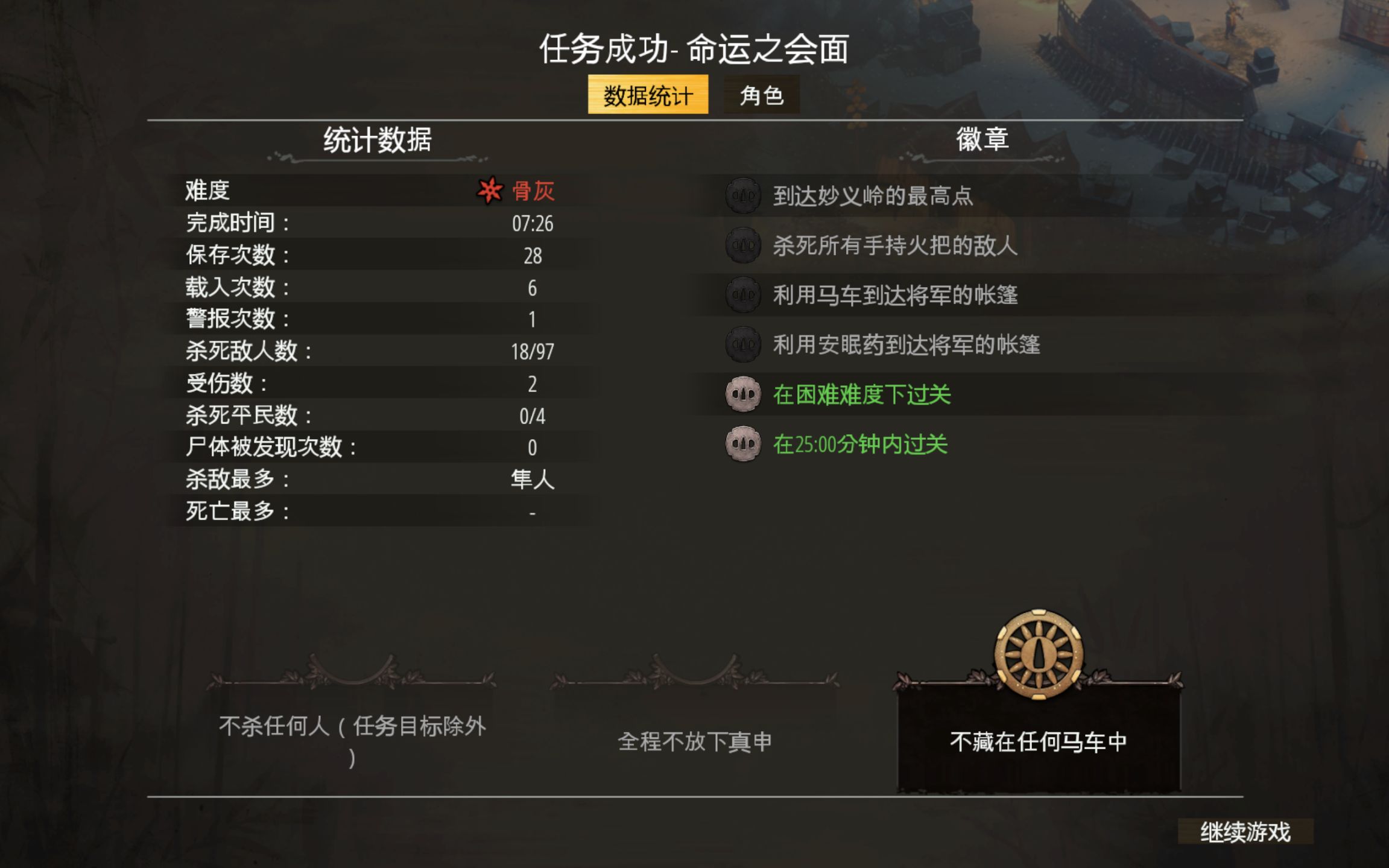 【PC遊戲】將軍之刃：影子戰術全成就攻略十二：命運之會面-第16張