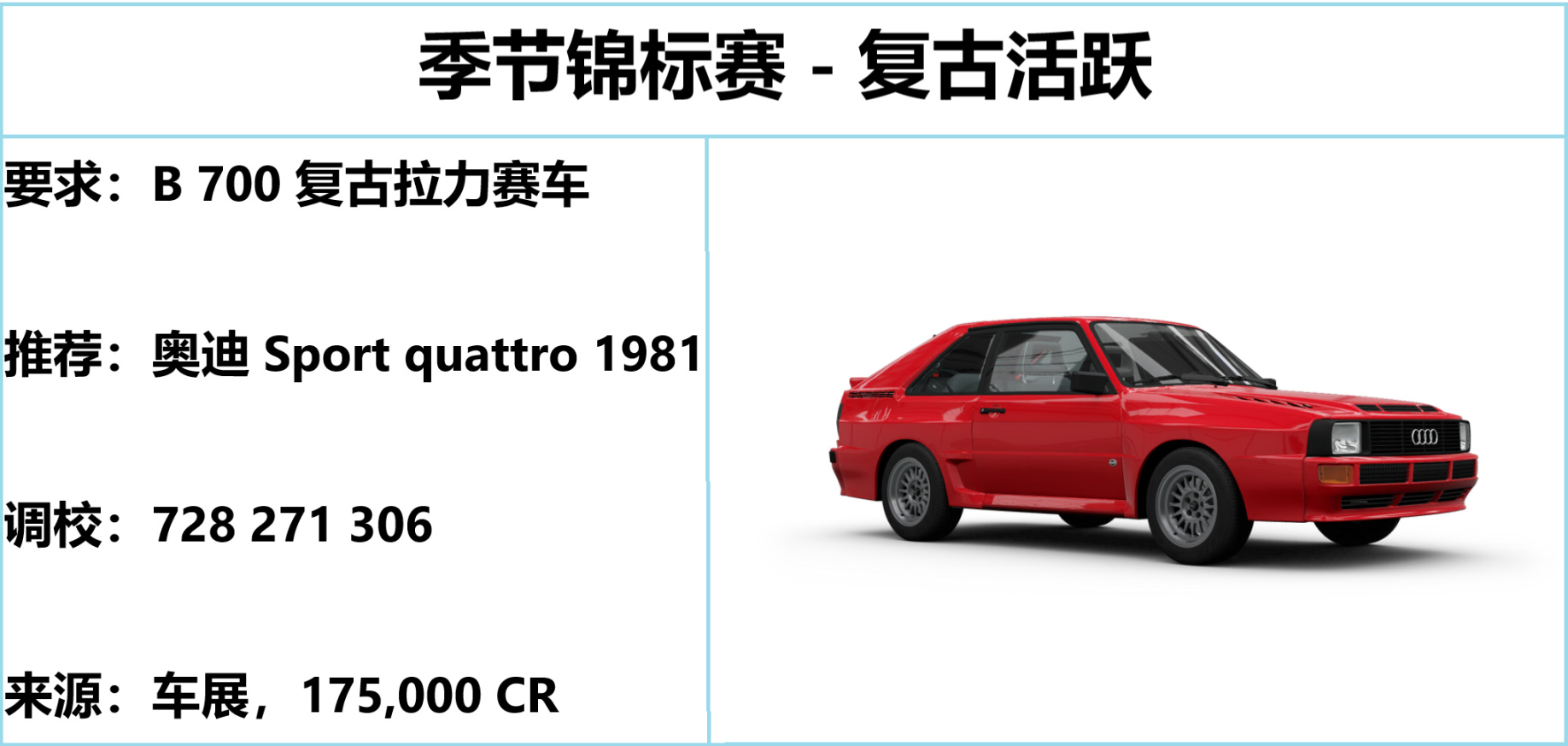 【球盟会】《极限竞速：地平线5》S25 夏季赛指南