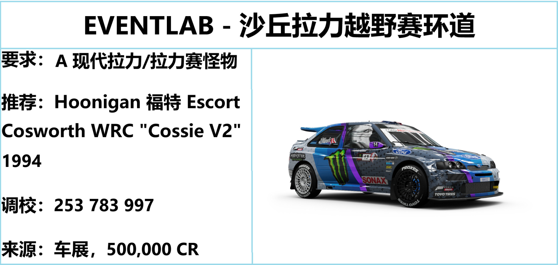 【球盟会】《极限竞速：地平线5》S25 夏季赛指南