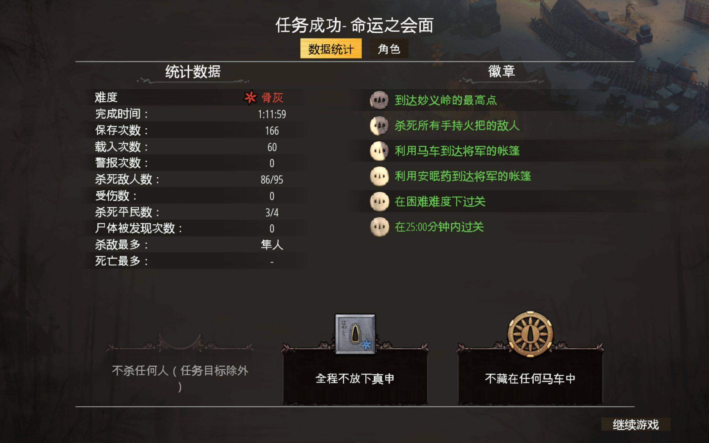 【PC遊戲】將軍之刃：影子戰術全成就攻略十二：命運之會面-第73張