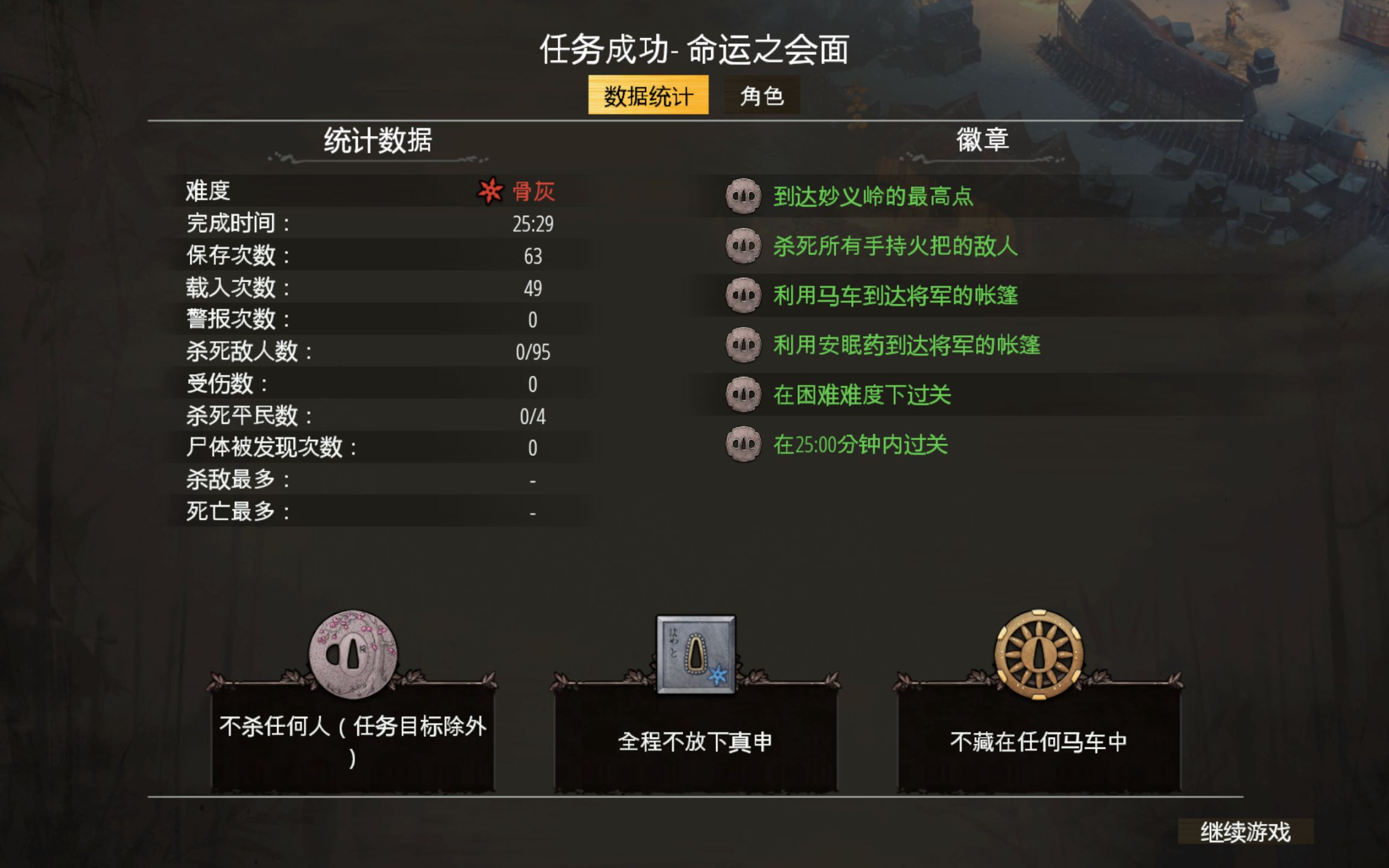 【PC遊戲】將軍之刃：影子戰術全成就攻略十二：命運之會面-第95張