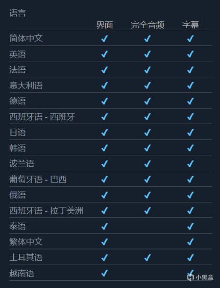 【PC游戏】冒险游戏《努努之歌：英雄联盟外传》现已开启预购,国区售价￥108-第9张