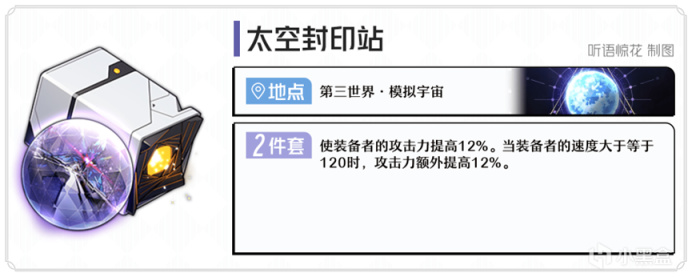 【崩坏：星穹铁道】「位面分裂」双倍产出刷什么好？遗器套装刷取建议-第6张